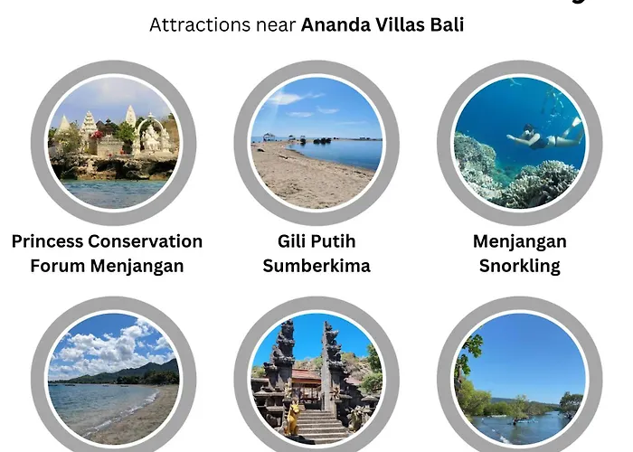 Ananda Bali Villa